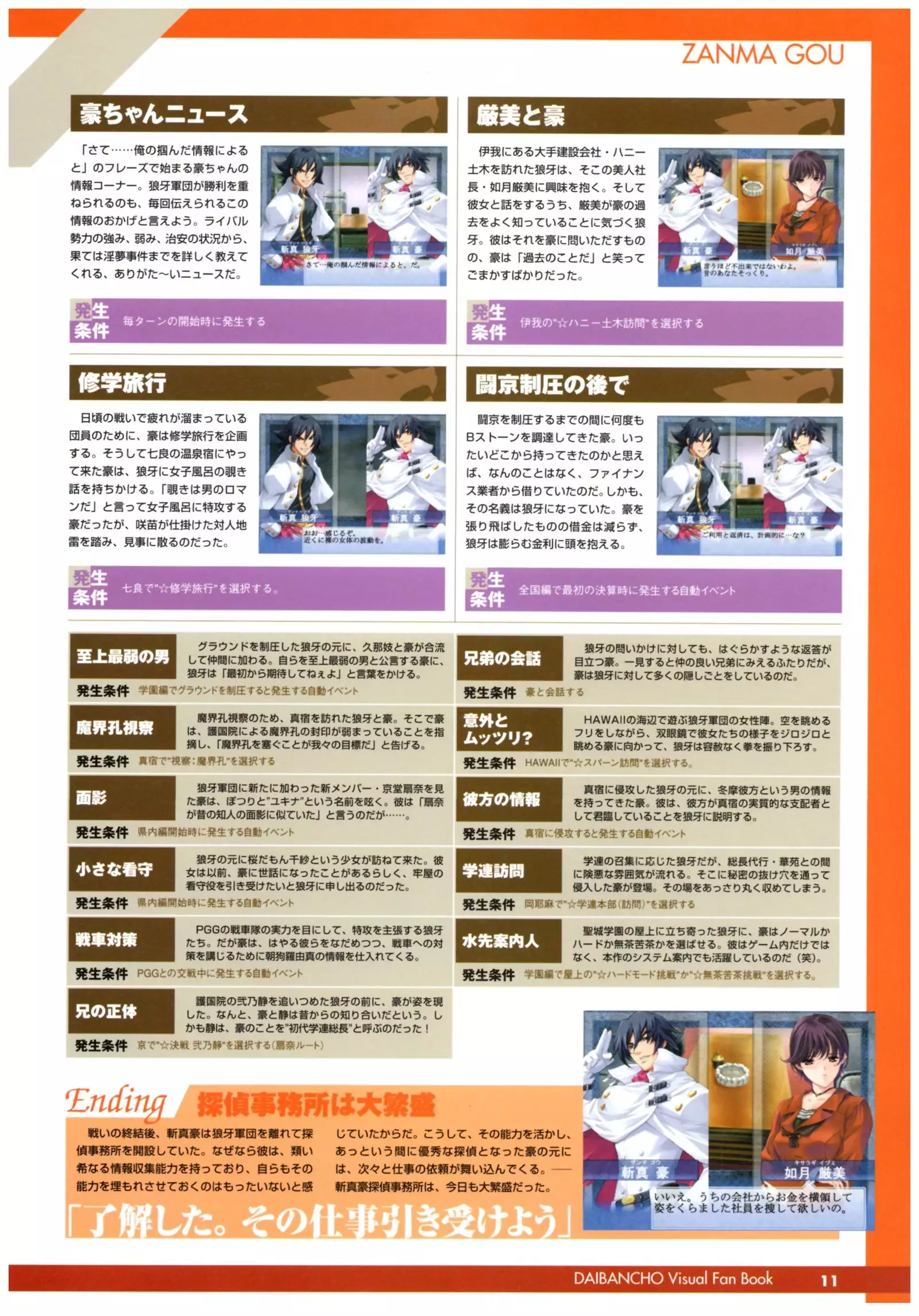 大番長 visual fan book