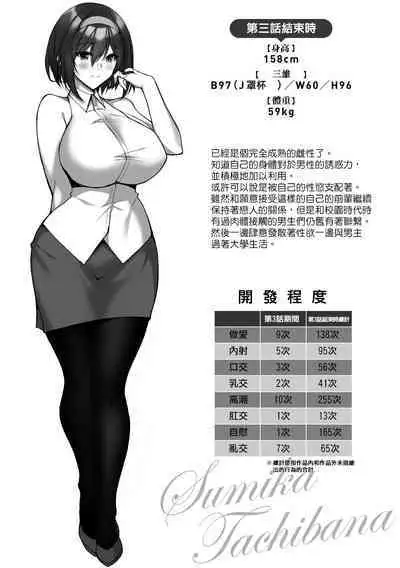 Netorare Kouhai Kanojo - underclass girlfriends NTR Story