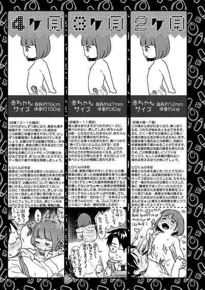 Nikushokujū wa amai koi o suru