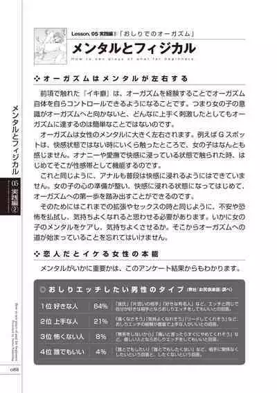 いますぐデキる 図説おしりエッチマニュアル