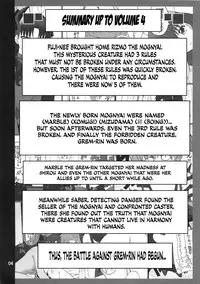 (C75) [PURIMOMO (Goyac)] Grem-Rin 4 (Fate/stay night) [English] [N04h]