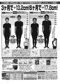 COMIC Purumelo [2008-08] Vol.20