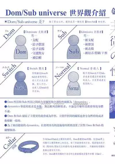 [Makuno] Shujuu no Saga | 主仆之性 Ch. 1 [Chinese] [拾荒者汉化组] [Digital]