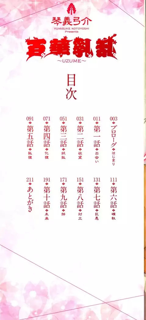 Hyakka Nyuuran ~UZUME~ Ch. 1-6