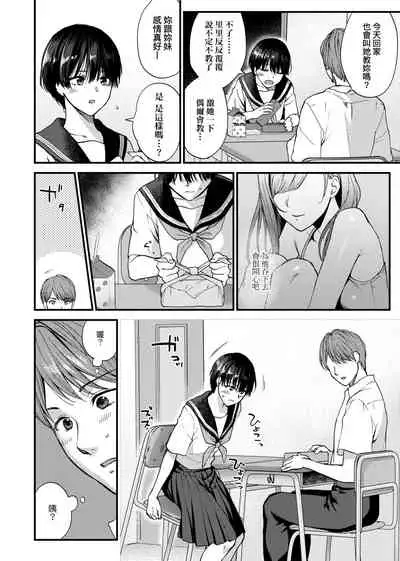 Furete Hoshikute Tamaranai | 想得到你的愛撫 已迫不及待