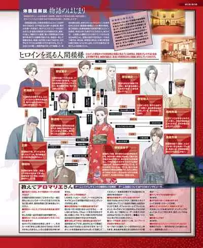 BitterPrincess Vol.1