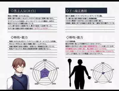 Kyou Chara Buzama Haiboku