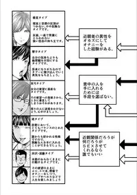 [Mitarai Yuuki] Soukan no Replica 2 [Digital]