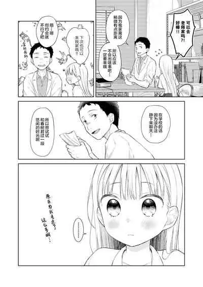 TS Shoujo Haruki-kun 4