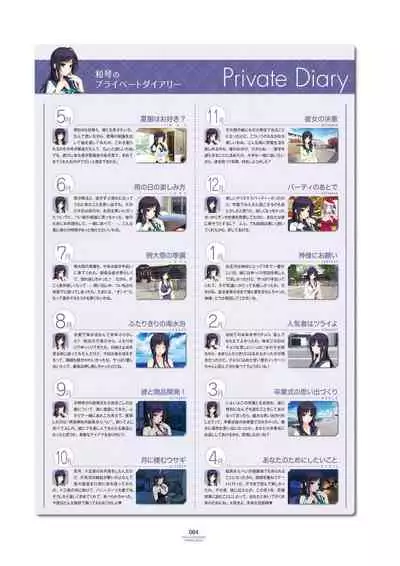 LOVELY×CATION1&2 VFB (DL)