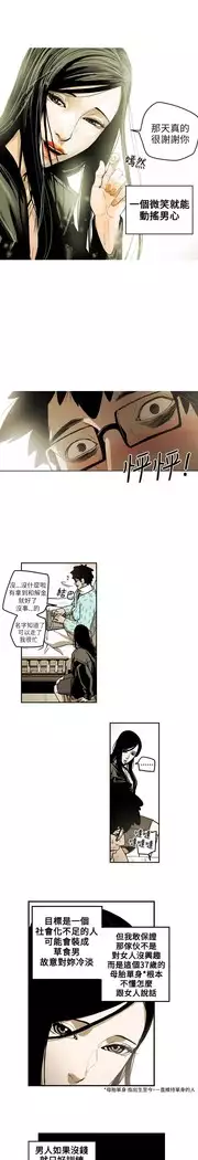 Honey trap 甜蜜陷阱 ch.8~18