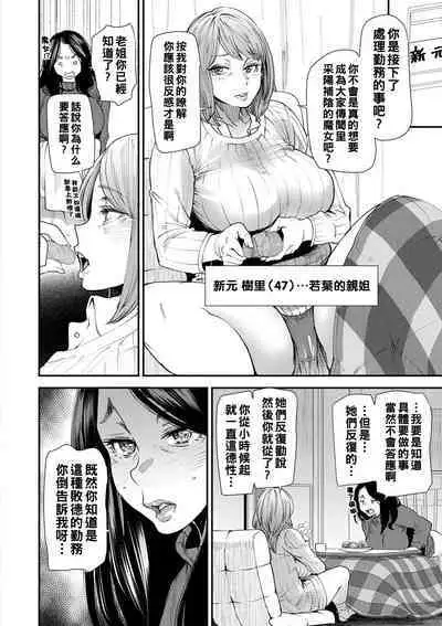 Hitoduma Wakabasan no Seisyori Touban Nikki