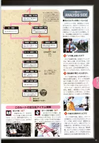 (一般画集) [elf] この世の果てで恋を唄う少女YU-NO 完全ガイド