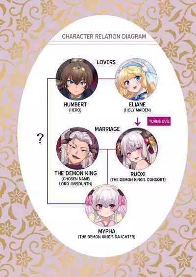 A Hero's Fall from Grace Dragon Princess