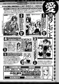 COMIC CanDoll 2007-03 Vol. 38