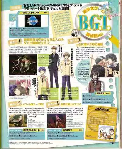 Cool-B Vol.23 2009-01