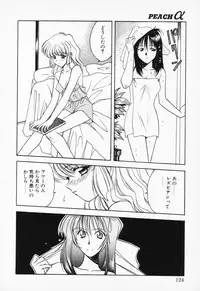 [Anthology] COMIC PEACH α Vol.4