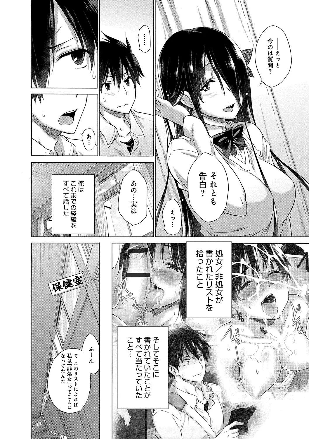 Hishoujo List - The Non-Virgin List