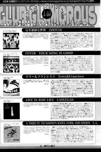 Manga Bangaichi 2006-10