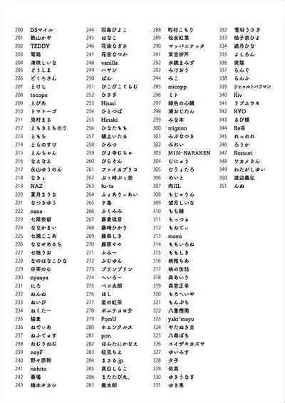 C100 Memorial Uribou 2020-2021 ARTWORKS COLLECTION