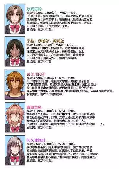 Tsugou no Ii Mesu-tachi