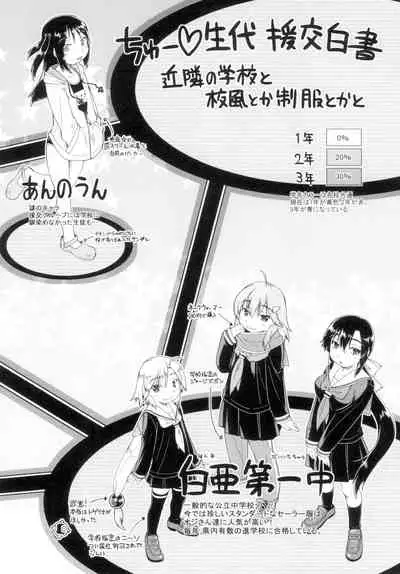 [Akishima Shun] Hatsumono JC Enko Hakusho [Digital]