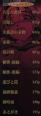 [Takeki Michiaki] Darkside - Welcome To The Darkside [English]