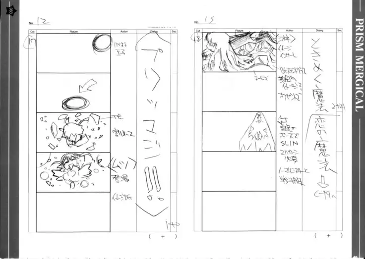 Prism Generations! Artbook