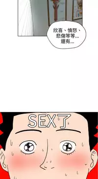 Desire King (慾求王) Ch.1-16 (chinese)