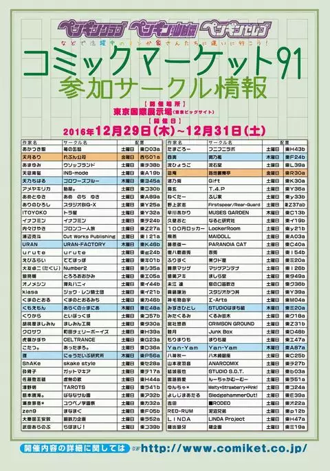 COMIC Penguin Club Sanzokuban 2017-01