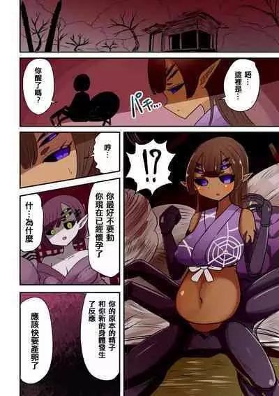 茶畑ヴァエのTS短篇集4