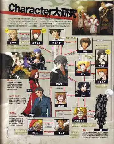 Cool-B Vol.19 2008-05