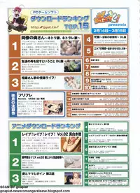 Pasocom Paradise 2009-05 Vol. 204