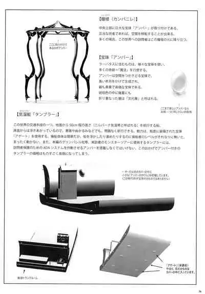 Go To Larvataurs Ase to Shokushu no Tokonatsu Shitchi-tai