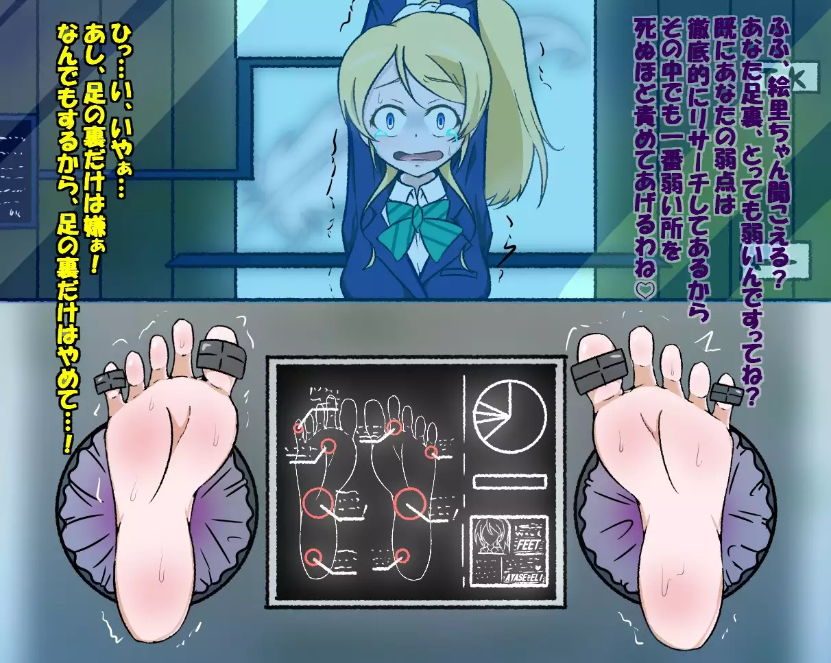 Yorozu aura tettei kusuguri CG-shu