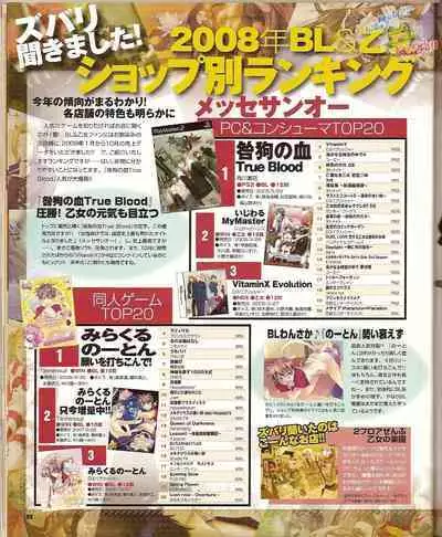 Cool-B Vol.23 2009-01