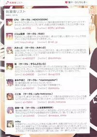 (C87) [HEXIVISION (Various)] Hijirijiru (Touhou Project)