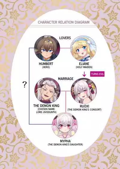 Yuusha aku ni ochiru