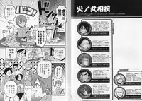 (Shota Scratch 28) [GOMIX! (Kijima Daisyarin)] Syota Rokusyu (Various)