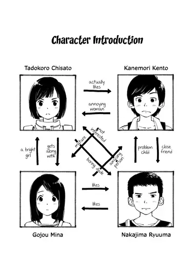 Chikokugumi -> Limit Bath