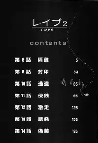 [Sakabe Shuuichi] Rape Vol.2