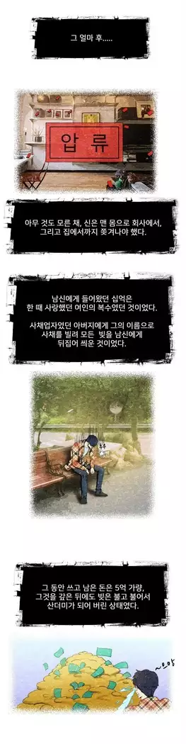 Dangerous Audition Ch.1-13