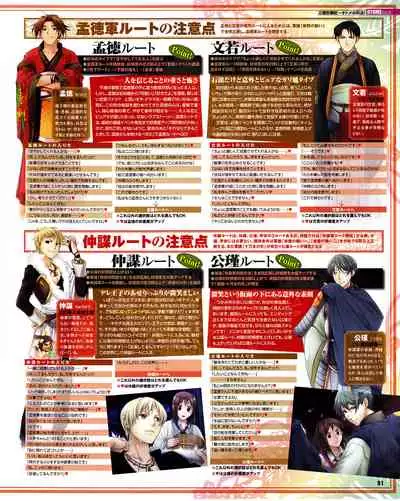 Cool-B Vol.31 2010-05