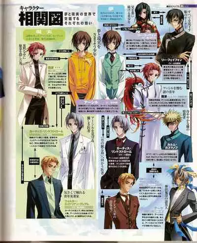 Cool-B Vol.21 2008-09