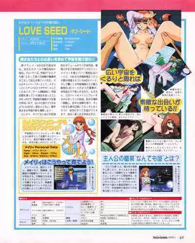 Tech Gian 027 (January 1999)