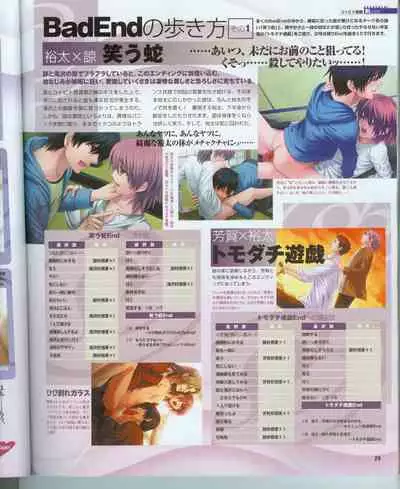 Cool-B Vol.16 2007-11